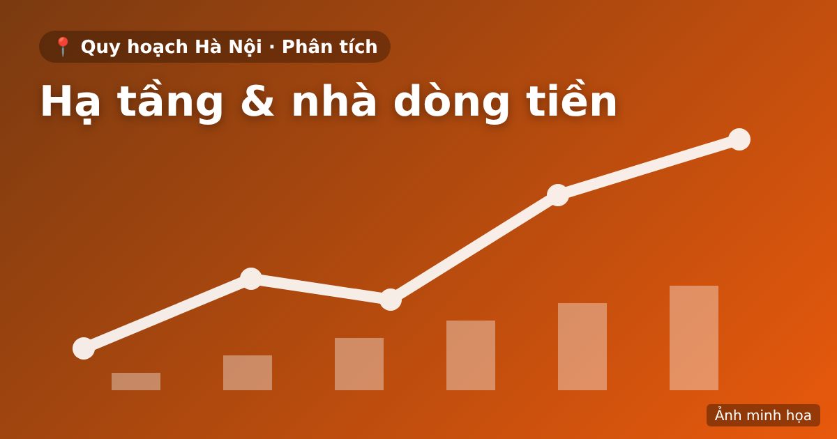 Hạ tầng mới tác động thế nào tới nhà cho thuê, nhà dòng tiền ở Hà Nội?