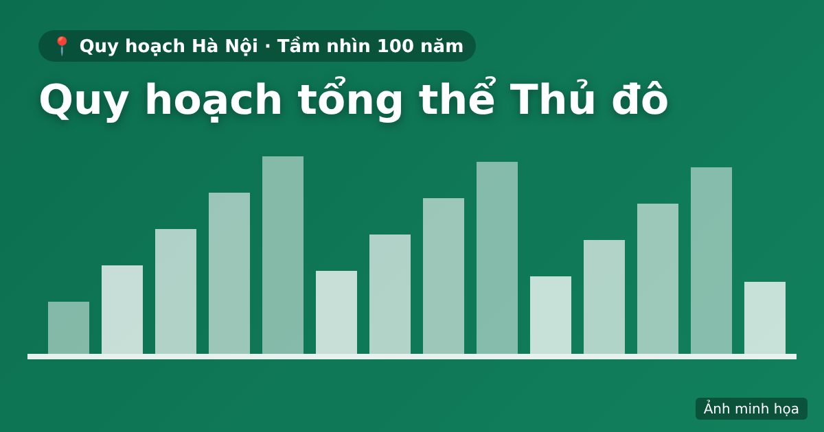 Quy hoạch tổng thể Thủ đô Hà Nội tầm nhìn 100 năm: những điểm chính